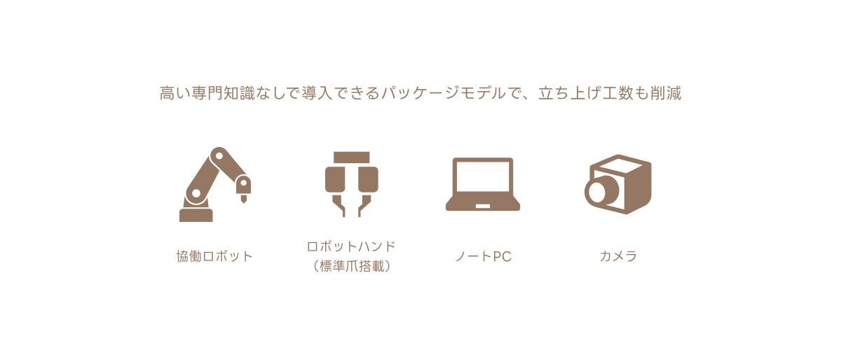 Thinker Model Aの構造図